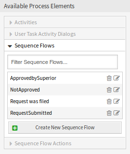 Sequence Flows