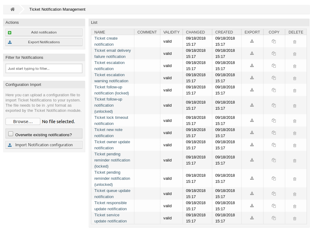 Ticket Notification Management Screen