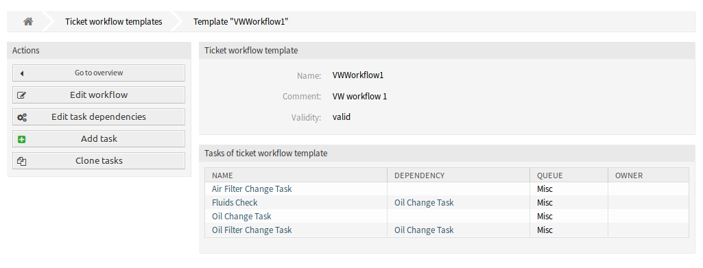 Ticket Workflow Template Details Screen