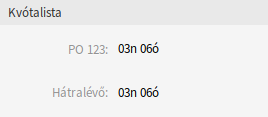 Quota List Widget