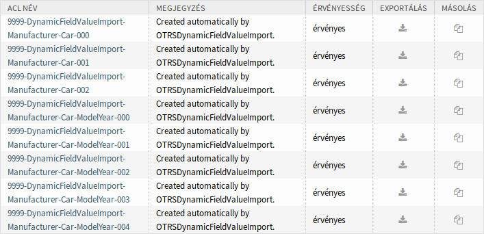 Generated ACLs for Dynamic Field Restrictions