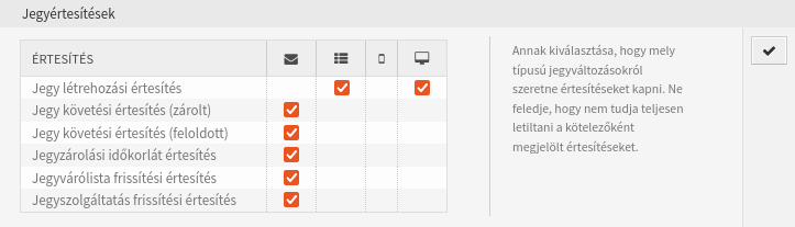 Popup Notification Method