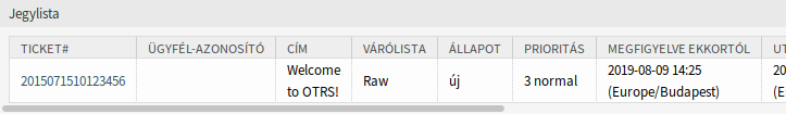 Watchlist Details Screen