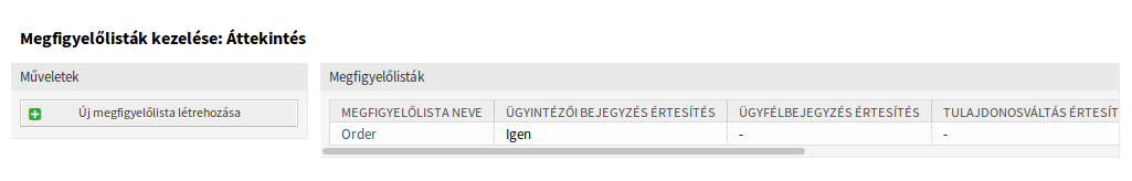 Watchlist Management Screen