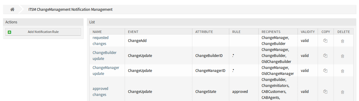 ITSM Change Notification Management Screen