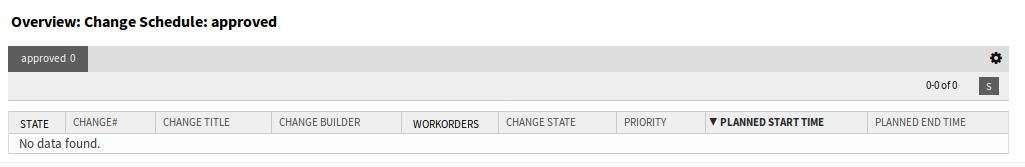 ITSM Change Schedule Screen