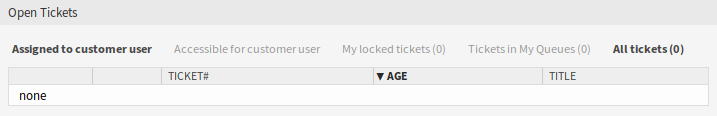 Open Tickets Widget