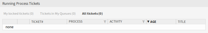 Running Process Tickets Widget