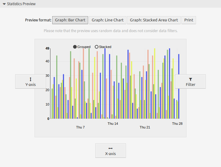 Statistics Preview Widget